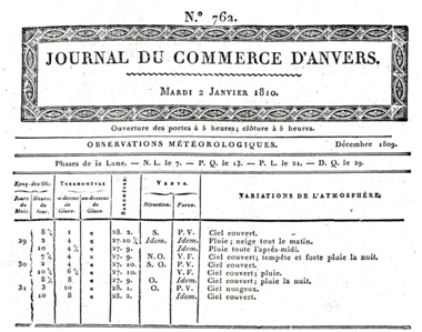 Observations météorologiques de L.P.X., à Anvers, fin décembre 1809, publiées dans le “Journal du Commerce”, le mardi 2 janvier 1810.