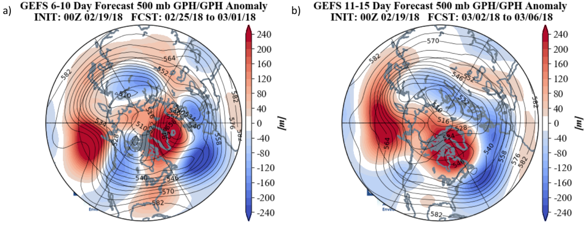 Anomalie de géopotentiel - en rouge - en altitude (environ 5500m), au-dessus de la zone arctique. Source : Atmospheric and Environmental Reasearch -https://www.aer.com/science-research/climate-weather/arctic-oscillation/