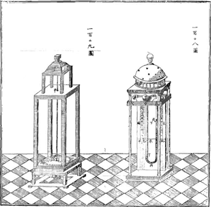 L'hygroscope (à gauche) et le thermoscope (à droite) construits et dessinés par Ferdinand Verbiest (1623-1688)
